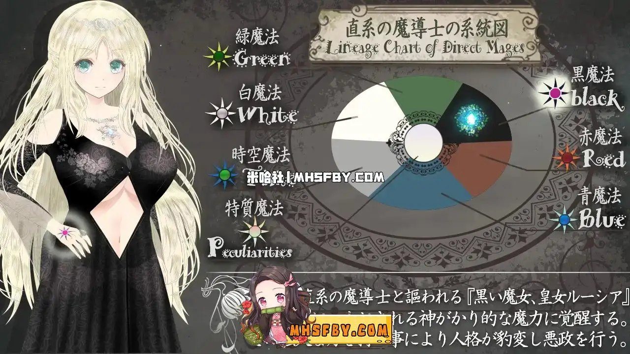 魔法师露娜 章节事件 实机截图 8